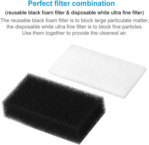 30 Pack CPAP Filters for Philips Respironics - Premium Moocoo Foam Filter and Ultra Fine Filters for Philips Respironics M Series, PR System One a...
