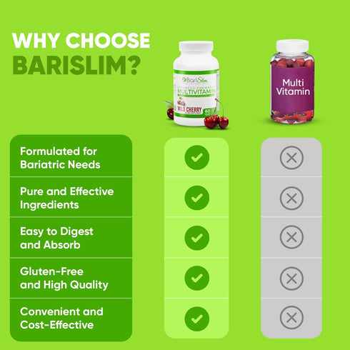 BariSlim Advanced Chewable Bariatric Multivitamin Tablets - Bariatric Vitamin and Supplement for Post Bariatric Surgery Including Gastric Bypass a...