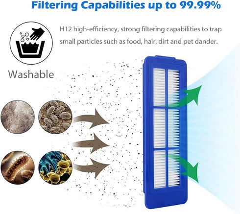 6Pcs Replacement Filters for Eufy RoboVac 11S Max, 15C Max, 30C Max, 25C Max, G10, G20, G30 Edge, G30 Verge, G32 Pro Accessories...