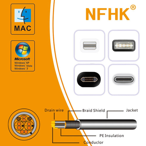 chenyang Micro HDMI to HDMI Adapter Cable for Tablet & Cell Phone 20cm...