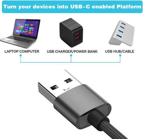 USB C Female to USB Male Adapter (2-Pack),Type C to USB A Charger Cable Adapter, Compatible with iPhone 14 13 12 11 Pro Max,iPad 2018,Samsung Gala...