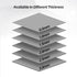 Thermal Pad 14.8 W/mK, 120x120x2.5mm(1 pcs) Silicone Thermal Pads Non Conductive Heatsink Cooling Pad, Highly Efficient Heat Resistant Soft Pad fo...