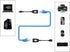 USB Over Cat6?SNLLMZI USB RJ45 Extender Over Cat5/Cat5e/Cat6/Cat7/Cat8 Cable Extension Cable Connector Adapter - 2 Pairs...
