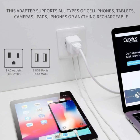 Ceptics Switzerland Travel Plug Set - with 2 USB + USA Socket Input - Type J and Type C- Ultra Compact - Safe Grounded Perfect for Cell Phones, La...