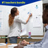 Dry Erase Markers 2 Packs Whiteboard Markers Chisel Tip White Board Markers and White Board Cleaner Dry Erase Spray...