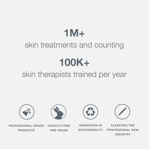 Dermalogica Daily Milkfoliant, Face Exfoliator, Powder Scrub Exfoliant with AHA and BHA - Calming, Polishing and Hydrating Skin, Oat-Based, Vegan ...