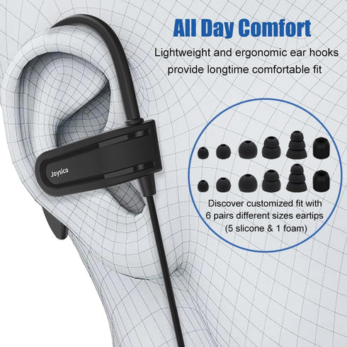 Wired Over The Ear Earbuds with Microphone Volume Control Ear Hook and Case, Sweatproof Sport Earphones for Running Exercise Gym Workout, Wrap Aro...