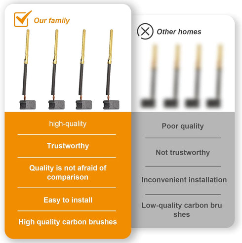 Compatible For Dewalt Power Tools DW402 DW421 DW887, Fits For De-walt 445861-03 445861-25 Carbon Brush-6 PCS...