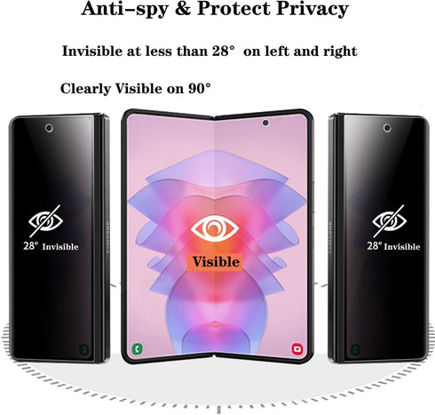 (1 SET 2 PCS) Privacy Screen Protector Matte Compatible with Galaxy Z Fold 4 5G 2022 Matte, 1PCS Outside(Front) +1PCS Inner Full Covered AntiSpy A...