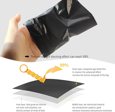 Sanitary Napkin Disposal Bags, 200 PCS Tampon Disposal Bags Feminine Black Opaque Bags Personal Disposal Bags for Tampons,Sanitary Pads,Sanitary L...
