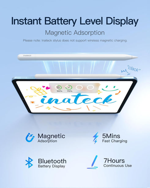 Inateck Stylus Pen for iPad 2018-2023, 5Mins Fast Charging Pencil with Tilt Sensitivity & Palm Rejection, Magnetic Pen for iPad Air 3/4/5, iPad Mi...