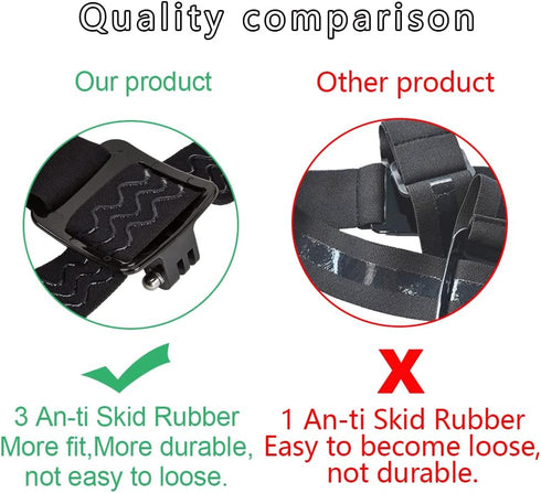 Action Camera Head Strap Mount Compatible with GoPro Hero 12 11 10 9 8/AKASO EK7000 Brave 4 5 6 7 LE V50X/Dragon Touch/Jadfezy/Exprotrek/VEMONT/WO...
