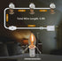 LED Accessory Cord with 3 LED Night Light Bulbs - White Cord with On/Off Switch Plugs - C7 led Bulb Warm White with Spare Fuse for Holiday Decorat...