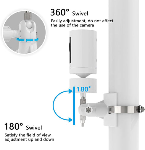 Pole Mount Bracket Compatible with Pan Tilt Camera - Stable Multifunctional Winding Installation (1pack?White)...