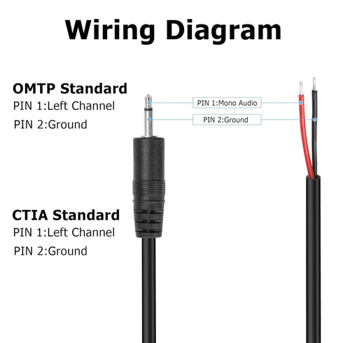 YAODHAOOD Replacement 2.5mm Male Plug to Bare Wire Open End TS 2 Pole Stereo 1/8" 2.5mm Plug Jack Pigtail Audio Cable for Headphone Microphone Cab...