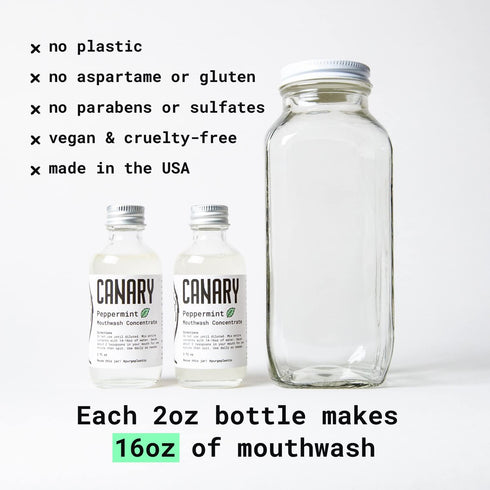 Mouthwash Concentrate Peppermint - Great for Travel, Dry Mouth and Gum Health - Alcohol & Fluoride Free, Natural Mouth Wash for Bad Breath - Zero ...
