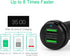 Car Charger, Arteck 40W 2 Quick Charge 3.0 USB Port Adapter with Dual QC 3.0, Compatible iPhone 15, 15 Pro, iPhone 14, 14 Pro, 13 Pro Max, 13 Mini...
