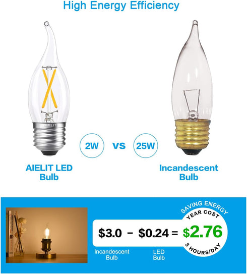 25W Equivalent E26 LED Bulb, Dimmable E26 Candelabra Light Bulbs, Energy Efficient 2W, Warm White 2700K, 200lm Flame Tip CA10 LED Candle Bulb for ...