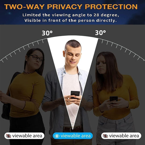 T Tersely [2+2 Pack 9H Tempered Glass Privacy Screen Protector for Samsung Galaxy S24 5G, with Installation Alignment Frame, Support Fingerprint U...