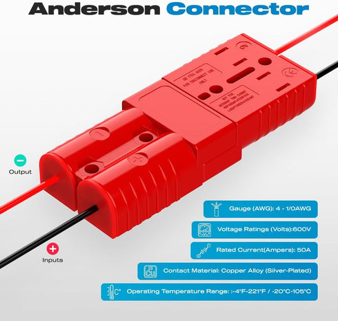 Anderson Connector, 175AMP 2-4 Gauge Battery Quick Connect 12V-36V Anderson Plug Battery Cable Quick Connect Disconnect Plug Winch Wiring Kit for ...