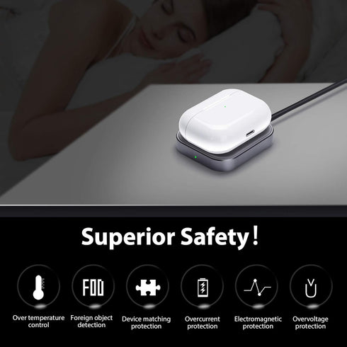 FutureCharger Airpods Pro Charger,Wireless Charger for AirPods 3/AirPods Pro 2nd Gen/Airpods Pro/Airpods,Wireless Charging Station for Airpod Earb...