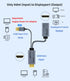 HDMI to Displayport Adapter 4K@60Hz, 2K@120Hz, 1080P@165Hz, HDMI Male Source to DisplayPort Female Monitor Cable, HDMI to DP with USB power cable ...