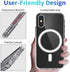 Ambar Magnetic Clear Case Designed for iPhone Xs Max – Compatible with MagSafe Charger, Support Magnetic Car Mount Wireless Charging...