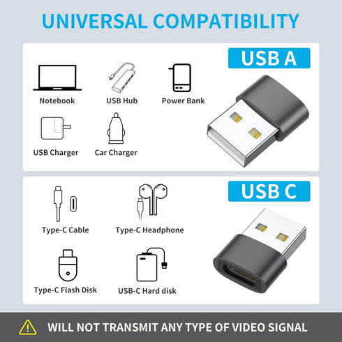 USB C Female to USB Male Adapter (8 Pack),Type C to USB A Charger Cable Adapter for iPhone 11 12 13 14 15 Pro Max,Samsung Galaxy Note 10 S20 Plus ...