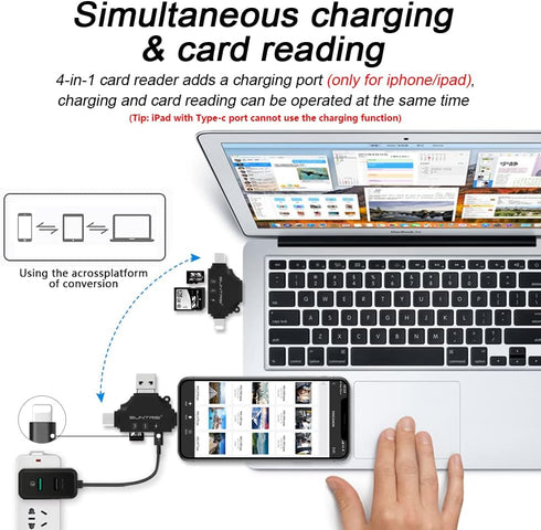 4 in 1 SD Card Reader for iPhone ipad Android Mac PC Camera,Micro SD Card Reader SD Card Adapter Portable Memory Card Reader Trail Camera Viewer C...
