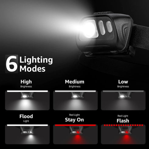 Lepro LED Headlamp Flashlights, 1500Lux Head Lamp with 6 Lighting Modes and Red Light, IPX4 Waterproof Headlamp for Camping Hiking Backpacking Fis...