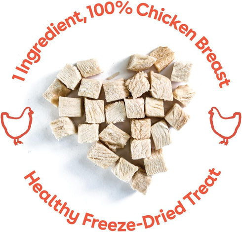 Pupford Freeze Dried Chicken Breast Treat for Dogs & Puppies - Healthy, Natural, Single Ingredient Dog Treats - Made in USA (3 oz)...
