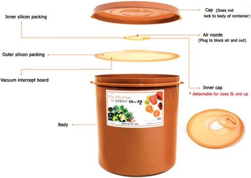 E-Jen Premium Kimchi, Sauerkraut Container Probiotic Fermentation with Inner Vacuum Lid Round (0.4 gal/ 1.5L)...