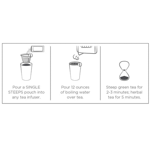 Tea Forte Wellness Tea Assortment Single Steeps Loose Leaf Premium Tea Gift Set Sampler, 15 Count 3 of Each Assorted Blends, Pre-Portioned Single ...