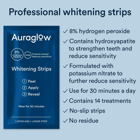 Auraglow Teeth Whitening Strips, Sensitive Whitening Strips, 14 Whitening Treatments, 8% Hydrogen Peroxide with Nano Hydroxyapatite (nHAp) to Redu...