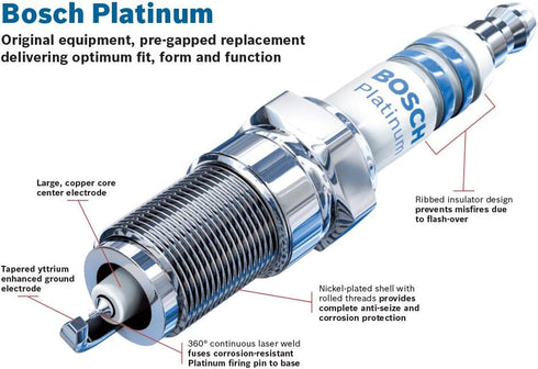 BOSCH 6704 OE Fine Wire Platinum Spark Plug - Single...