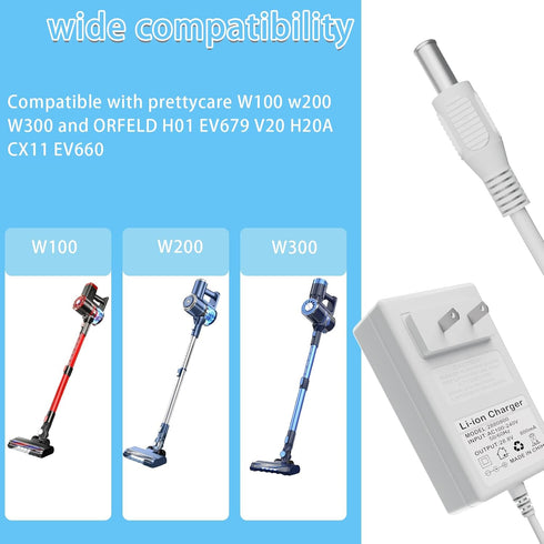 28.8V Charger Compatible with Shark DK33-288080H-U IZ462H IZ440H IZ482H IZ483H IZ662H IZ682H IZ441HBRN Vertex Lightweight Cordless Stick Vacuum...