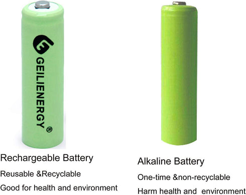 AA Solar Light Batteries NIMH 600mAh 1.2V Double A Rechargeable for Garden Lawn Landscaping Solar Lights Remotes Mice(12Pcs)...