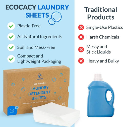 Plastic-Free Laundry Detergent Sheets, 60 Count, Fresh Linen Scent, Plant-Based, Non-Toxic, Easy to Use, Gentle on Skin, Compact and Lightweight...