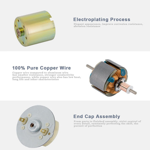 Greartisan DC 24V 5RPM Gear Motor High Torque Electric Micro Speed Reduction Geared Motor Eccentric Output Shaft 37mm Diameter Gearbox...
