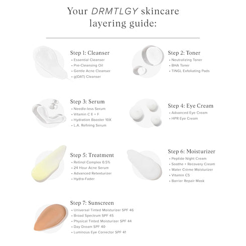 DRMTLGY Microdermabrasion Facial Scrub and Face Mask. Non-Abrasive Face Exfoliator Improves Acne Scars, Blackheads, Pore Size, and Skin Texture. 2...