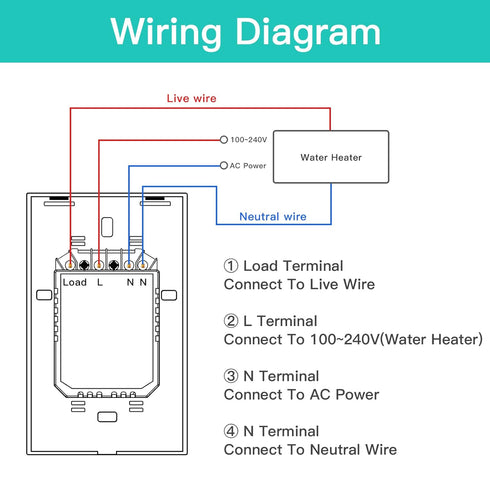 BSEED Smart Water Heater Switch,Work with Amazon Alexa,Google Assistant,WiFi Touch Switch with Smart Life APP Control and Timing Function,20A Whit...