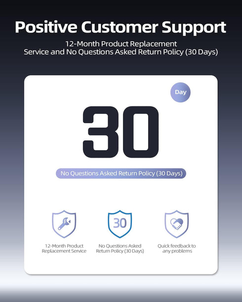 26W AC Charger Fit for Legiral Le9 Le11 Le6 Le3 Massage Gun Replacement Power Cord Supply Adapter...