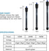 200W Submersible Aquarium Heater, Adjustable Fish Tank Heater, Suction Cups and Free Thermometer Suitable for Marine Saltwater and Freshwater...