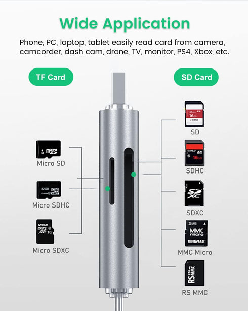 CYBORIS Micro SD Card Reader, USB 3.0 USB-C Memory Card Reader, Aluminum Multi 2-in-1 External SD Card Adapter for Phone Camera PC Laptop Table, S...