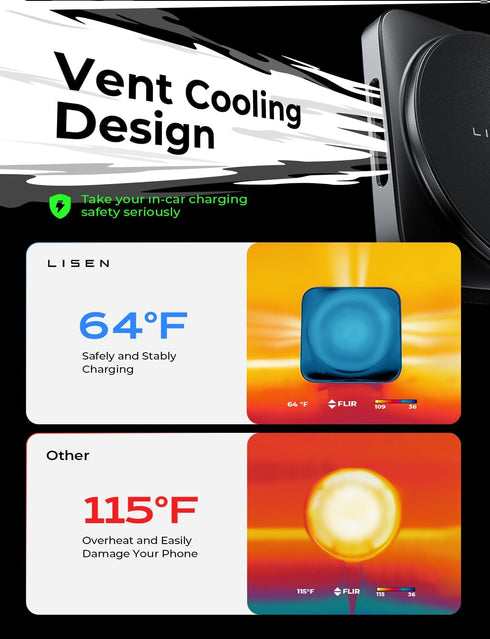 LISEN for MagSafe Car Mount Charger, 15W Magnetic Wireless Car Charger, Compatible with MagSafe Car Charger, Air Vent/Dashboard Phone Holder Mount...