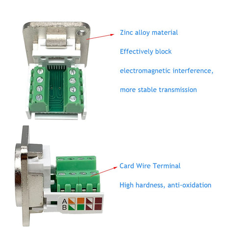 5PCS RJ45 Panel Mount Screw Terminal Adapter, RJ45/8P8C Panel Mount Connector,D-Type RJ45 Female Solderless Terminal Cat5E Ethernet Extender...