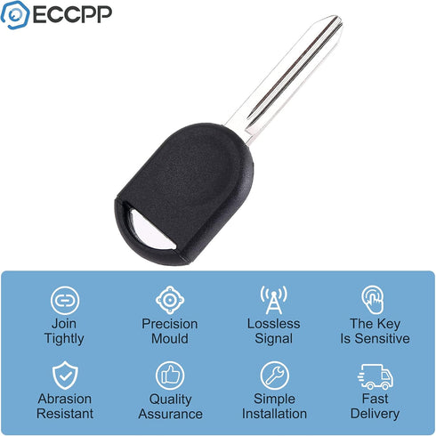 ECCPP fit for Ford Fusion F-150 Uncut Transponder Ignition Car Key (Pack of 2)...