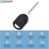 ECCPP fit for Ford Fusion F-150 Uncut Transponder Ignition Car Key (Pack of 2)...