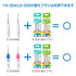 BabySmile Replacement Brush Heads (Made in Japan) for Kids Sonic Electric Toothbrush, 2 Counts (Ultra Soft, for Ages 0-2 Years)...