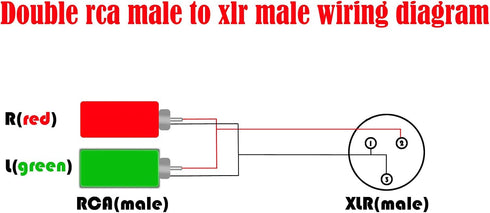 SiYear 15FT XLR Male to 2 x Phono RCA Plug Adapter Y Splitter Patch Cable, 1 XLR Male 3 Pin to Dual RCA Male Plug Stereo Audio Cable Connector(4.5...